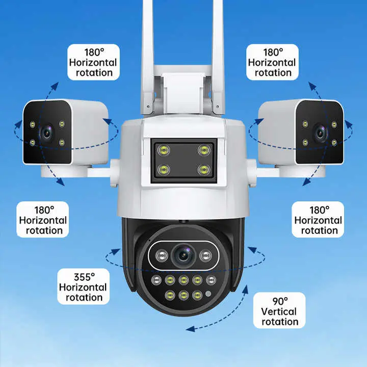 wifi camera triple lens.webp