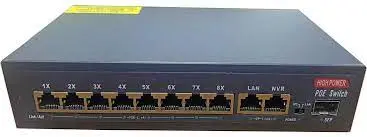Smart POE Switch 8 Port +2 uplink 