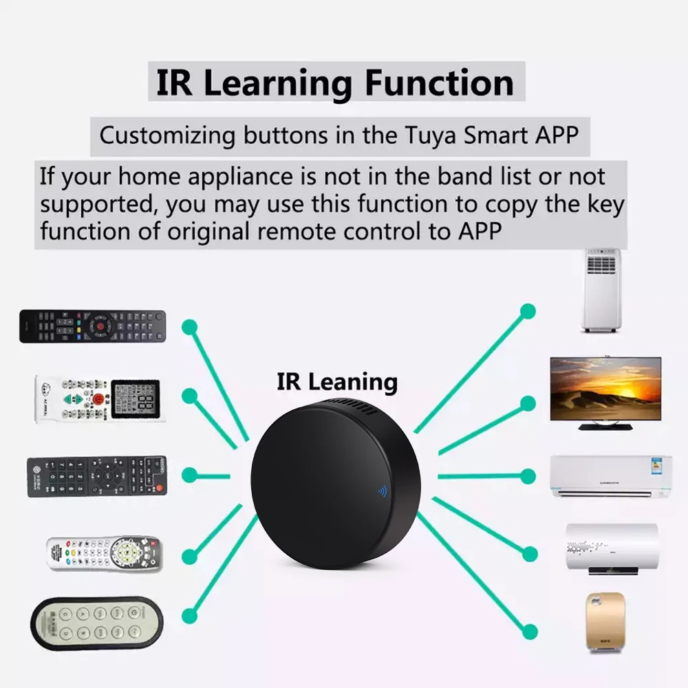 Wifi IR Universal Controller
