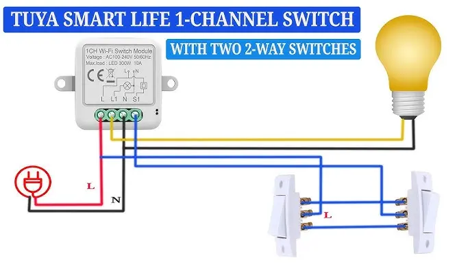 Mini Smart Switch +RF