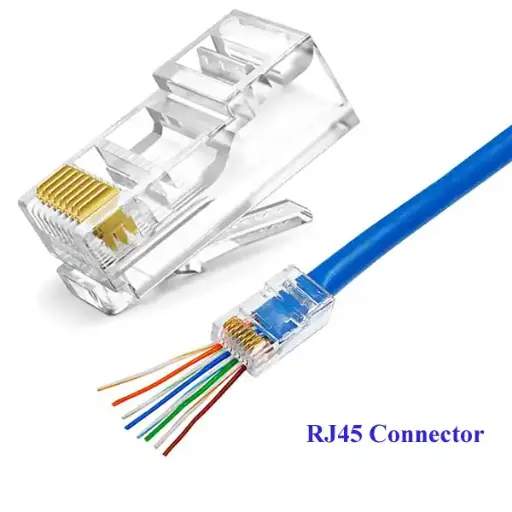 RJ45 Connector Passthrough 1000 Pcs